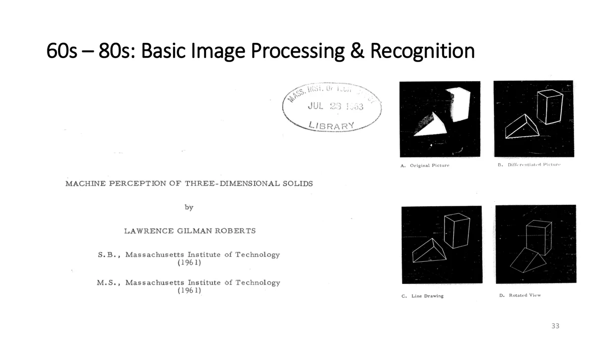 Roberts 1963: edges, line drawing, novel view