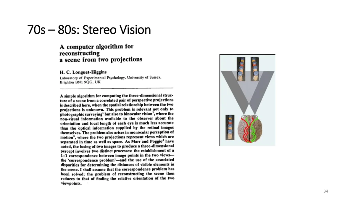 Stereo vision
