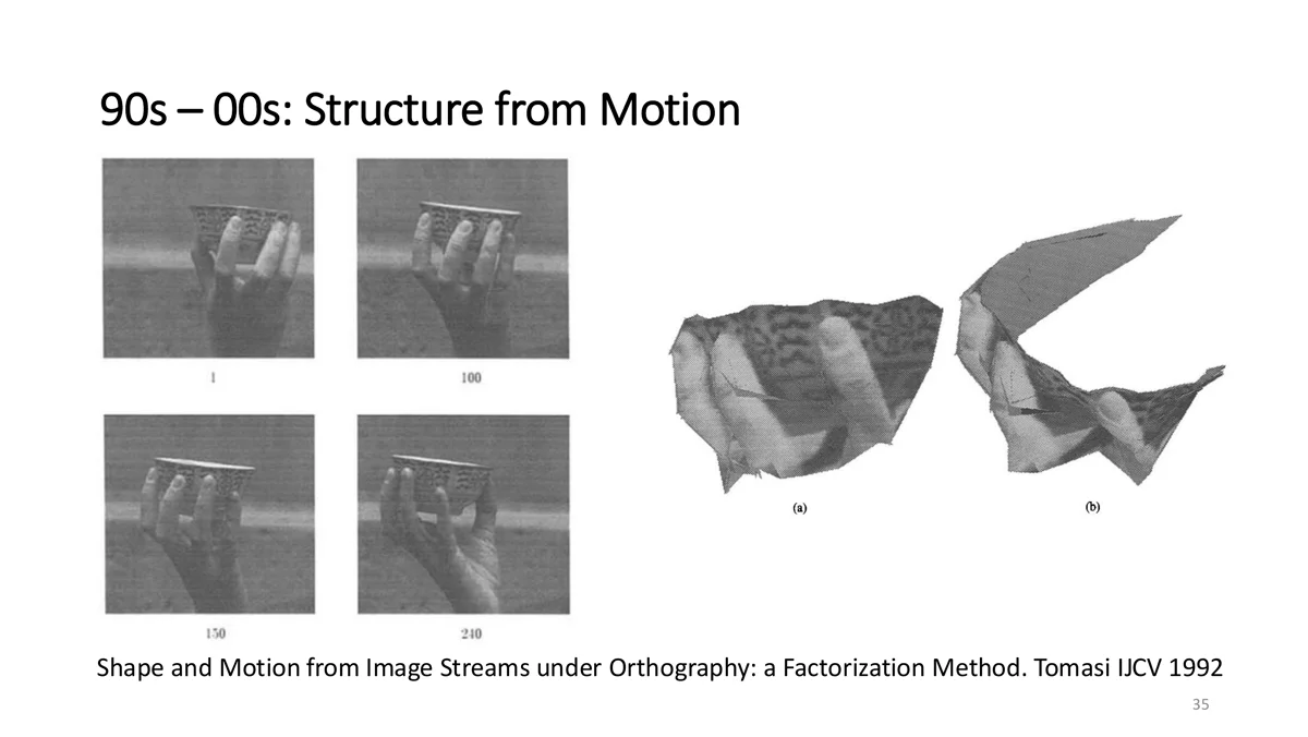 Structure from Motion, Tomasi-Kanade