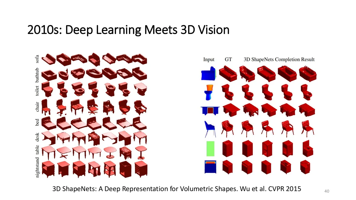 3D ShapeNets: voxel-based shape learning