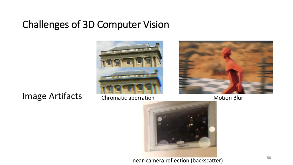 Chromatic aberration, motion blur, backscatter