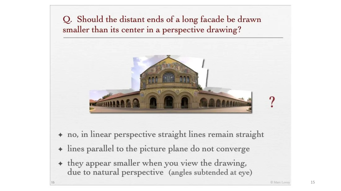 Panorama of a long facade