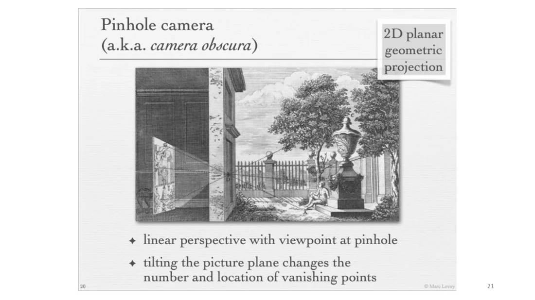 Camera obscura