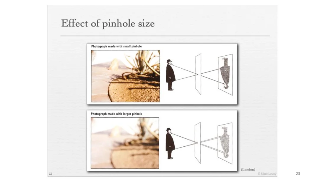 Photos with small and larger pinhole