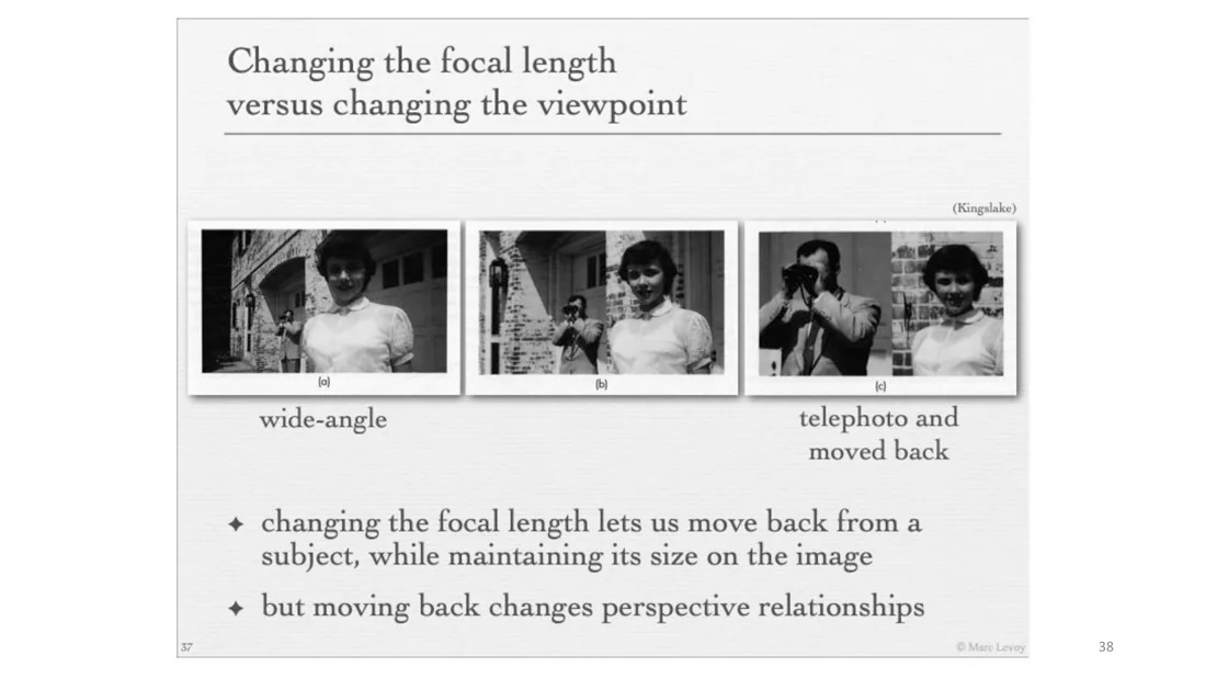 Wide-angle vs telephoto and moved back