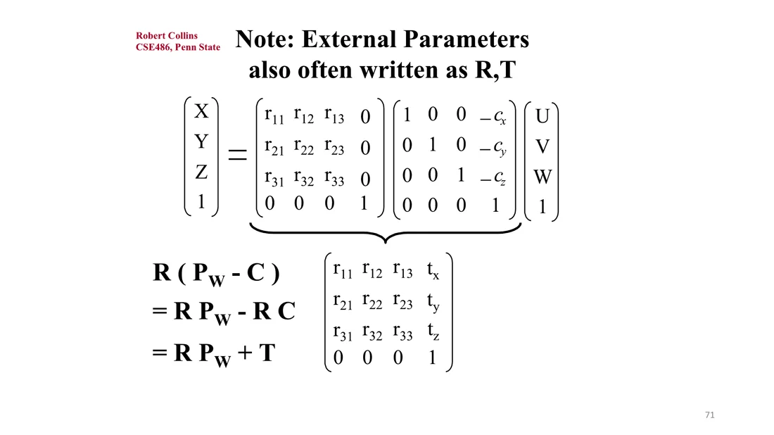External parameters written as R and T