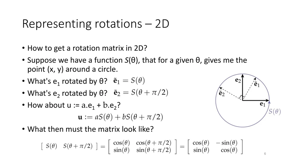 Deriving the 2D rotation matrix from rotated basis vectors
