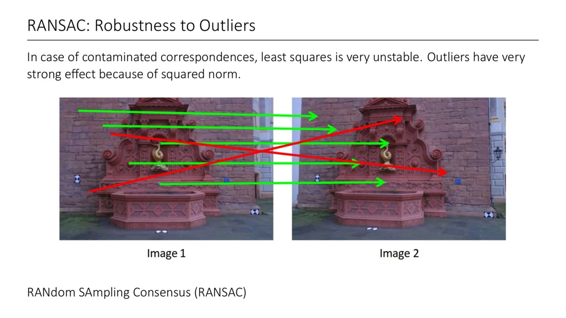 Correct (green) and wrong (red) matches between two images