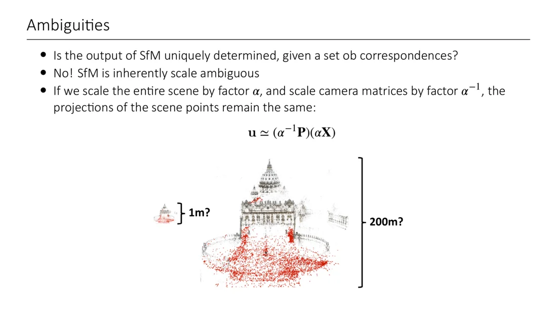 Scale ambiguity: is the reconstruction 1 m or 200 m?