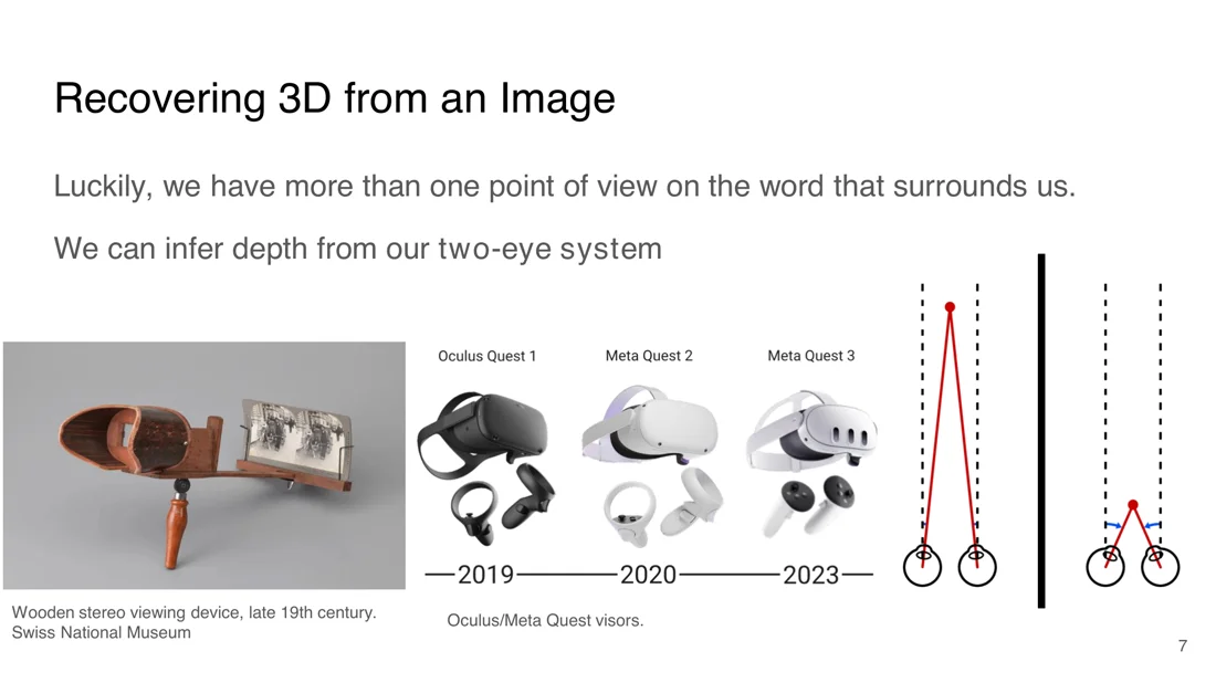 Wooden stereo viewer, Meta Quest headsets and the two-eye system