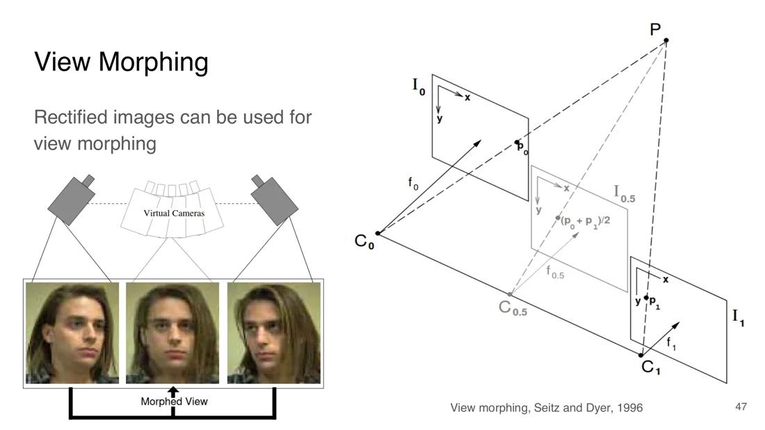 View morphing with virtual cameras between two views