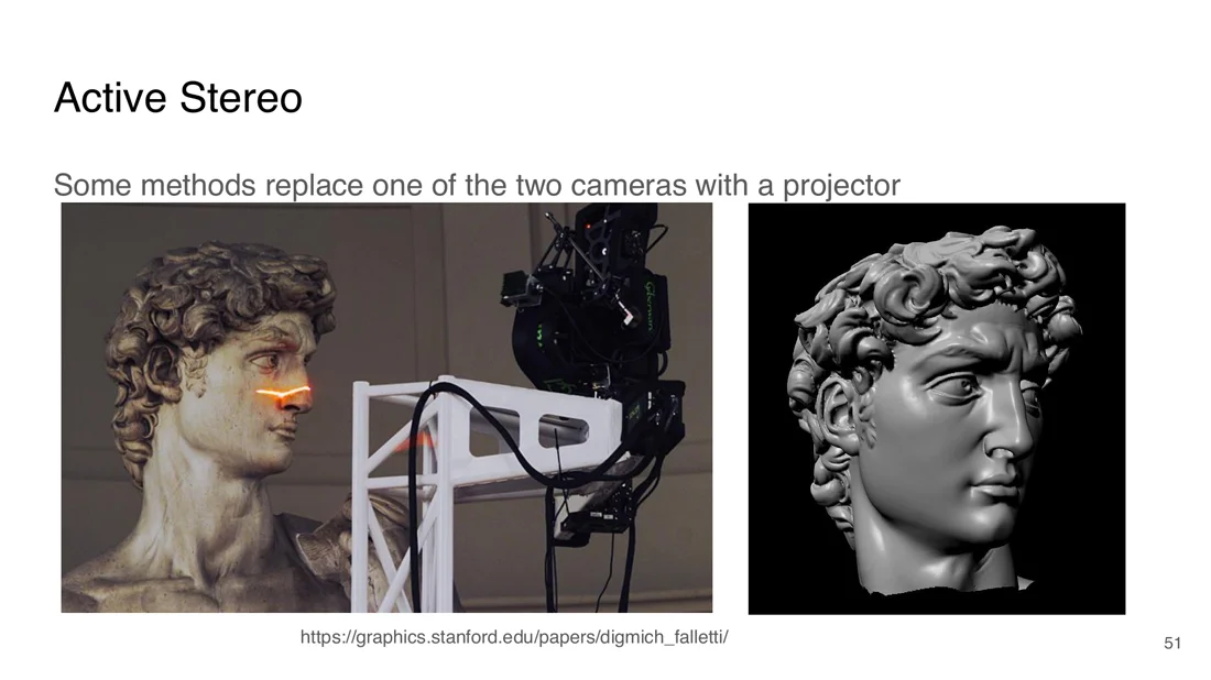 Laser scan of Michelangelo's David