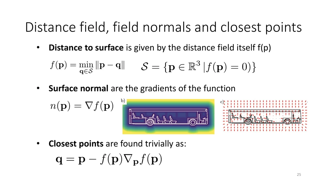 Distance field of a bus with its gradient field