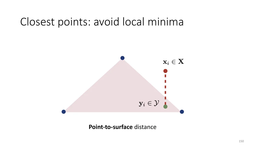 Point-to-surface distance to the triangle