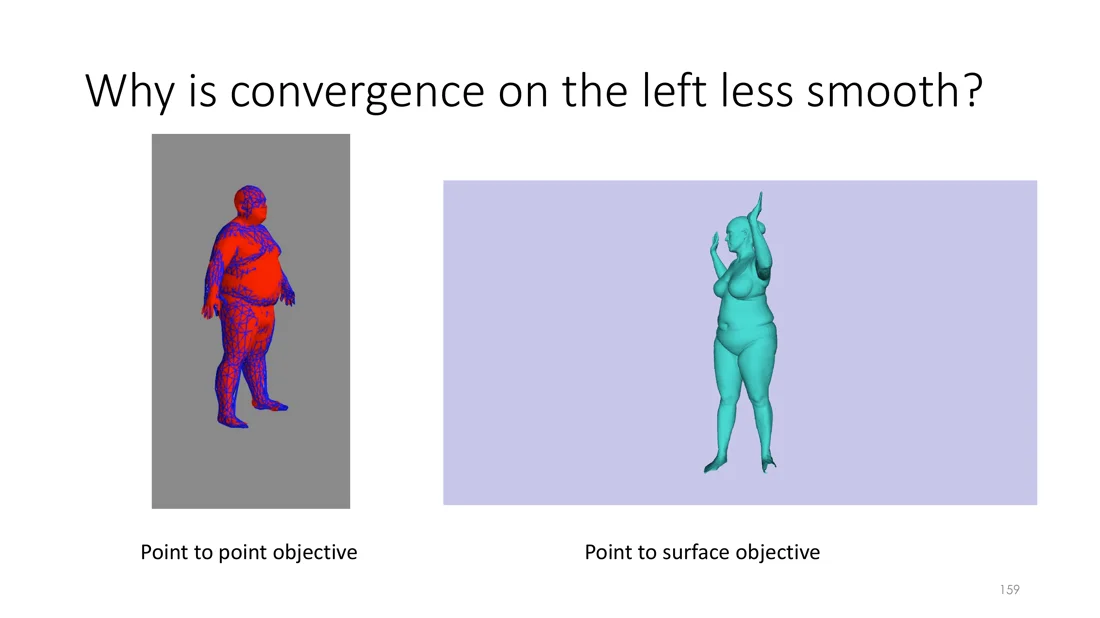 Registration with point-to-point vs point-to-surface objective