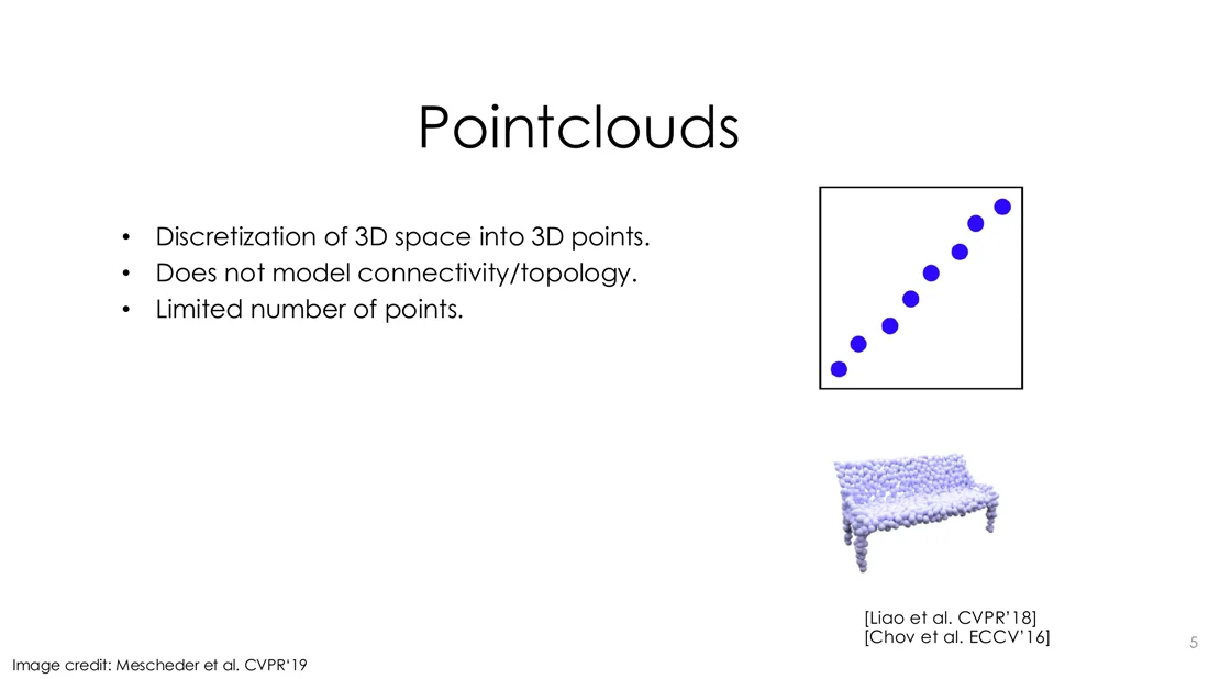 Point clouds