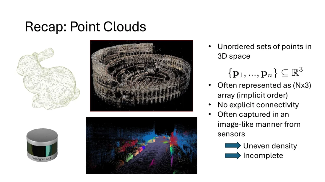 Point clouds from scans and LiDAR