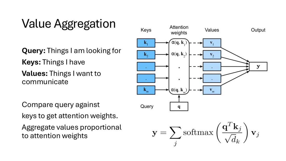 Value aggregation with attention weights