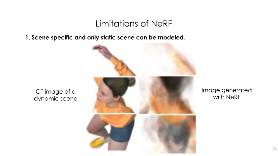 Dynamic scene: ground truth vs blurry NeRF