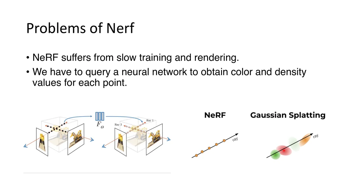 NeRF samples many points along a ray, Gaussian Splatting has a few Gaussians