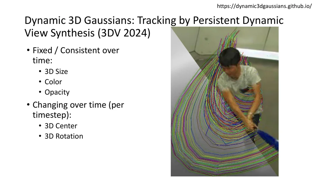 Tracks of Gaussians on a person swinging a racket