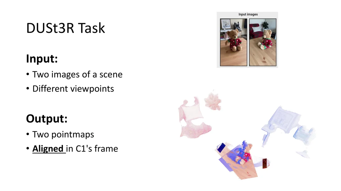 Two input images and two point maps in red and blue in the same frame