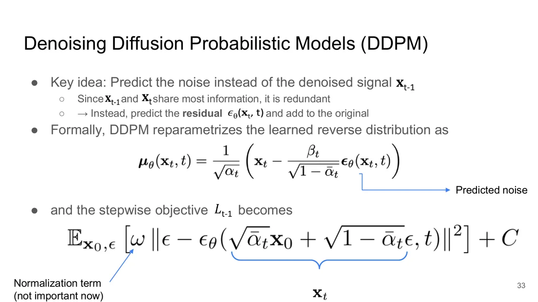 DDPM: predict the noise, reparameterized mean and noise-prediction objective