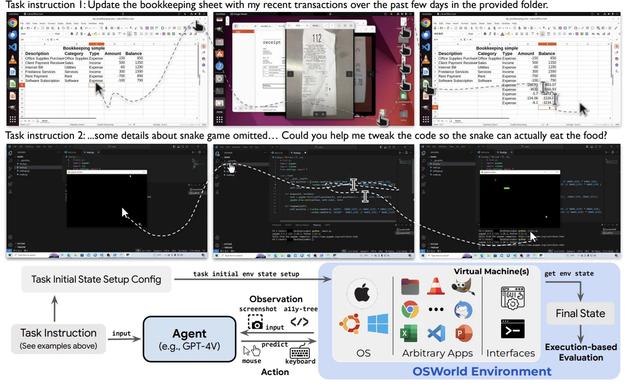 OSWorld: an agent operating real desktop applications